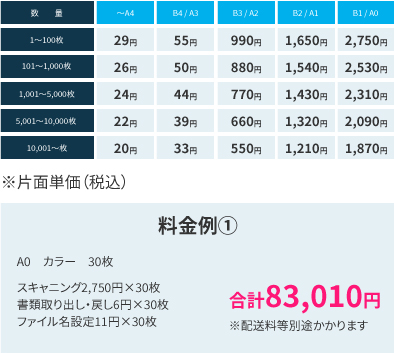 SPカラー・グレースケール料金表