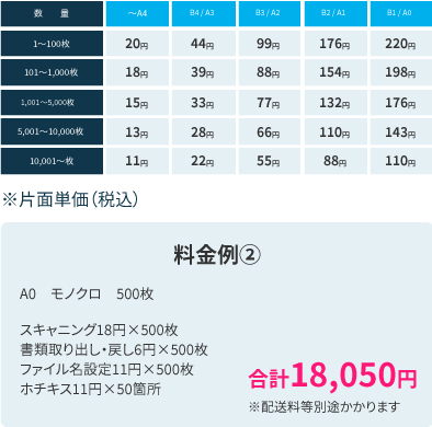 SPモノクロ料金表
