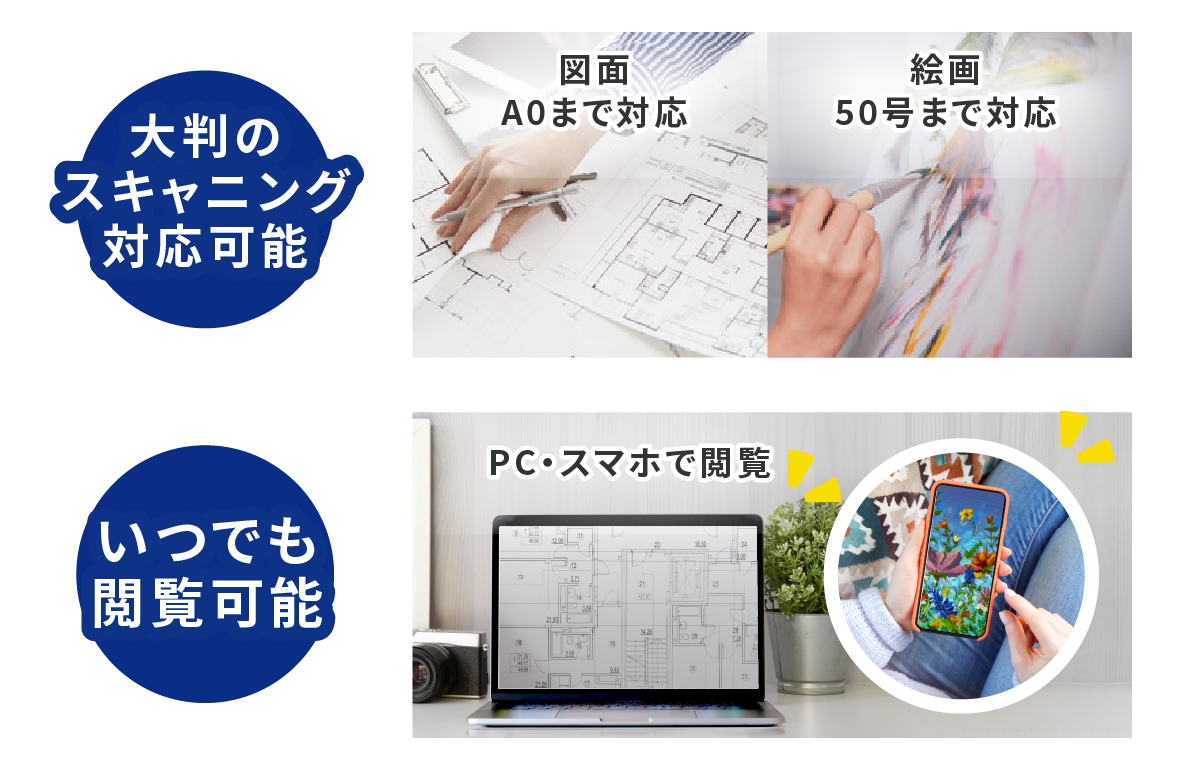 大判のスキャニング対応可能、PC・スマホでいつでも閲覧可能