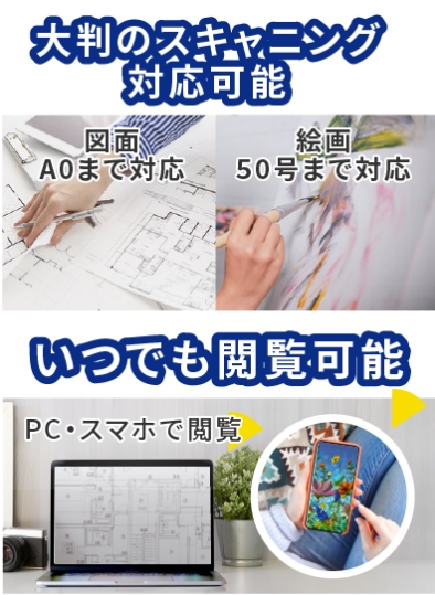 大判のスキャニング対応可能、PC・スマホでいつでも閲覧可能
