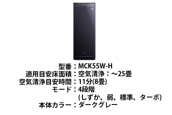 MCK55W-H