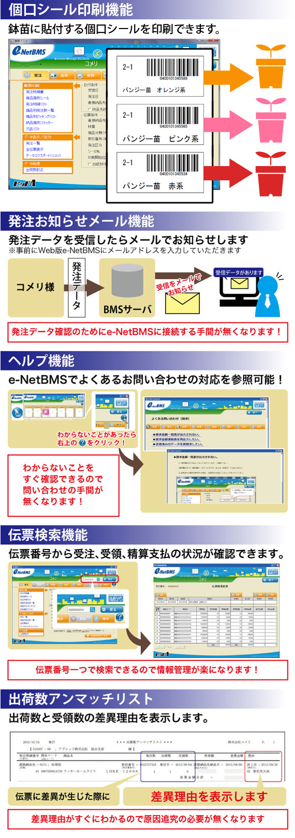e-NetBMSの機能