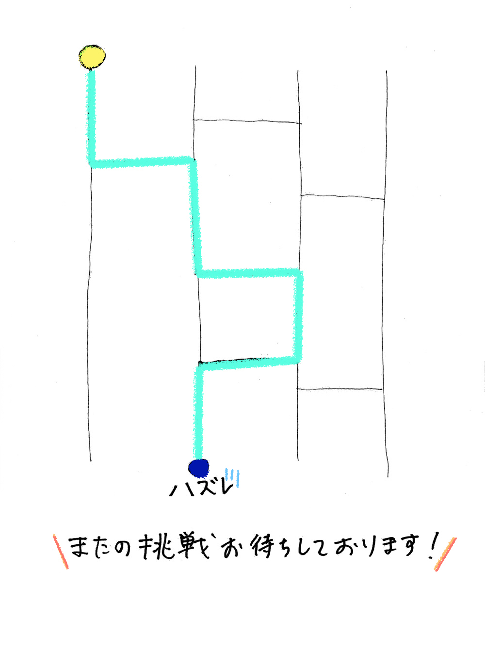 ハズレ