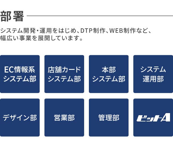 部署