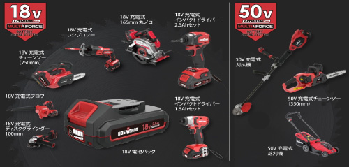 オリジナル商品パッケージUBERMANN(ウーバマン)画像01