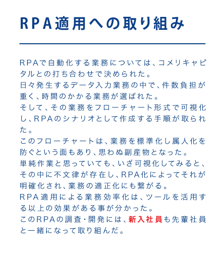 RPA適用への取り組み