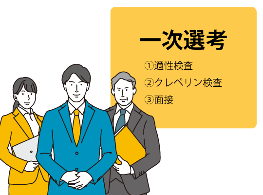 一次選考に参加する