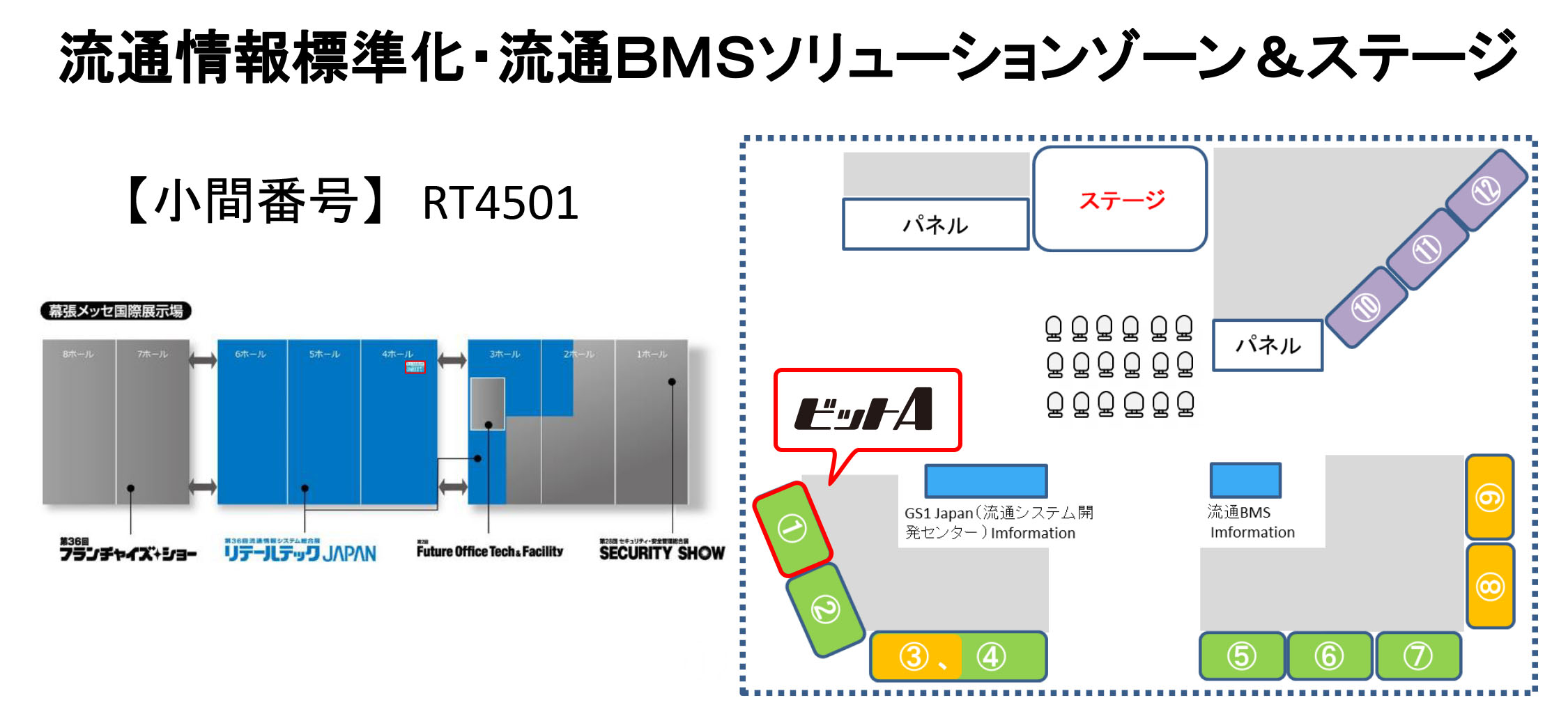 リテールテック2020