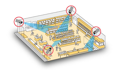 店内監視カメラ使用イメージ